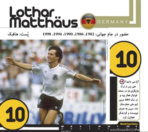 گروه سرگرمی روزنه گروه سرگرمی ROZANEH