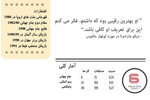 گروه سرگرمی روزنه گروه سرگرمی ROZANEH