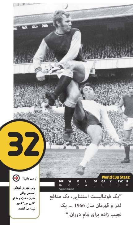 روزنه آنلاین www.ROZANEHONLINE.com