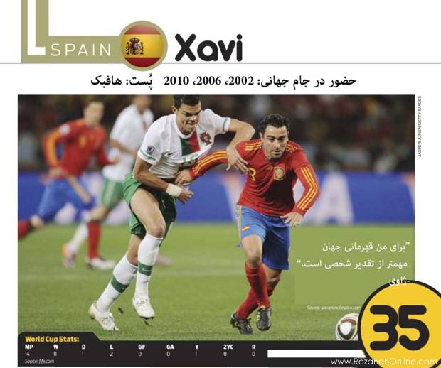 روزنه آنلاین گروه سرگرمی روزنه