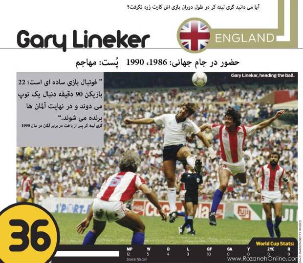 روزنه آنلاین.کام گروه سرگرمی روزنه