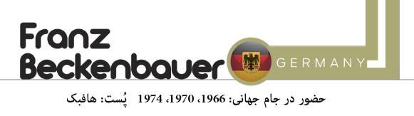 روزنه آنلاین گروه سرگرمی روزنه