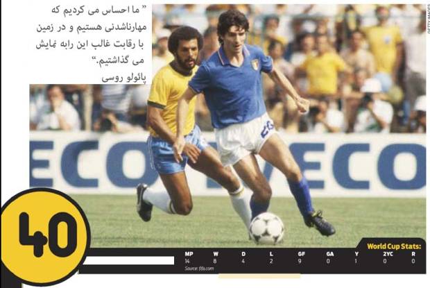 گروه سرگرمی روزنه www.ROZANEHONLINE.com