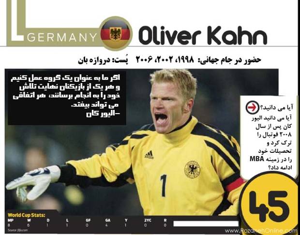 روزنه آنلاین گروه سرگرمی روزنه