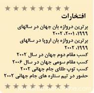 روزنه آنلاین.کام گروه سرگرمی روزنه