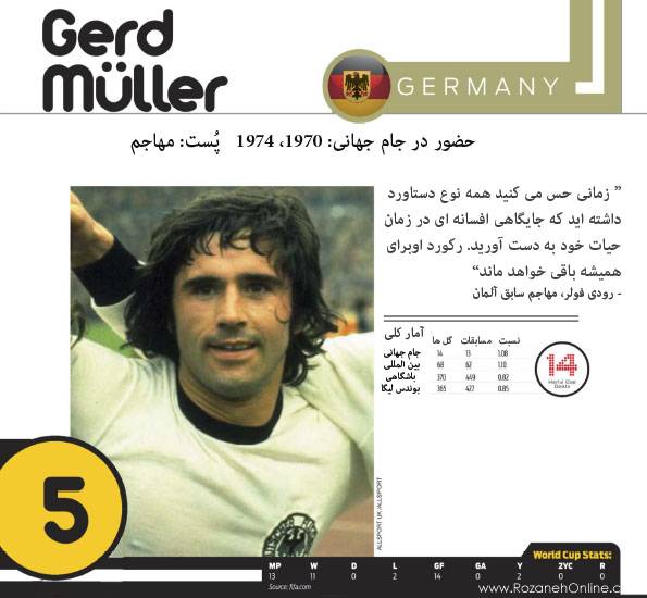 روزنه آنلاین.کام روزنه آنلاین