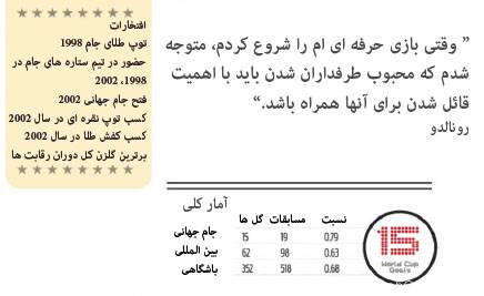 روزنه آنلاین.کام www.ROZANEHONLINE.com