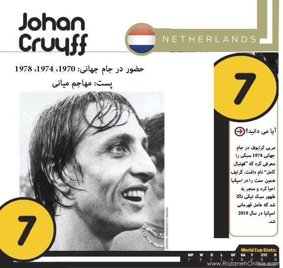 گروه سرگرمی روزنه گروه سرگرمی ROZANEH