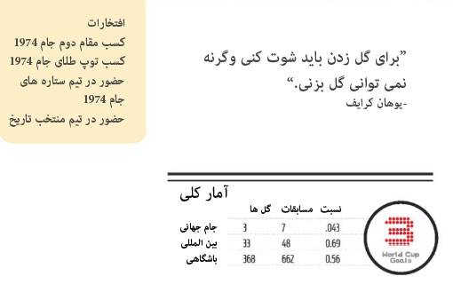 گروه سرگرمی ROZANEH www.ROZANEHONLINE.com