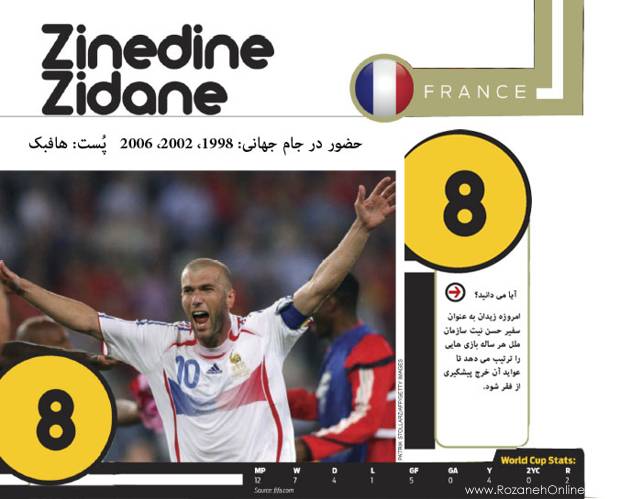 روزنه آنلاین.کام گروه سرگرمی روزنه