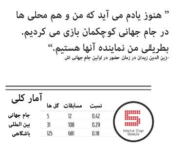 روزنه آنلاین.کام www.ROZANEHONLINE.com