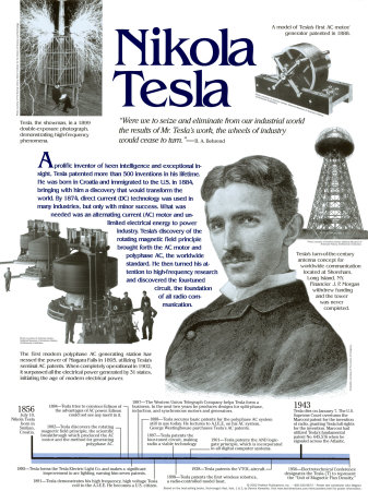 https://daneshschools.com/archive/wp-content/uploads/2014/11/nikola-tesla.jpg