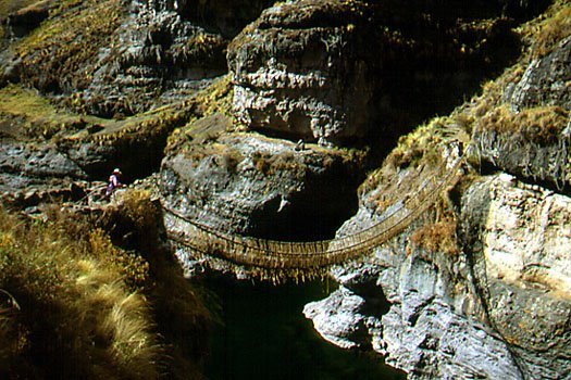 خطرناک ترین پل های جهان + عکس ! - Bitrin.com