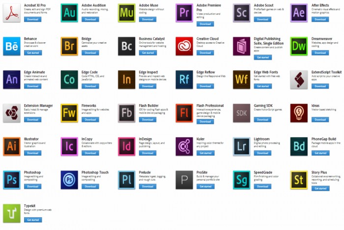 آینده اعجاب انگیز Adobe در تغییر بنیادین طراحی و تدوین + فیلم