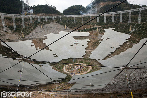 بزرگترین تلسکوپ رادیویی جهان بزرگترین تلسکوپ رادیویی جهان