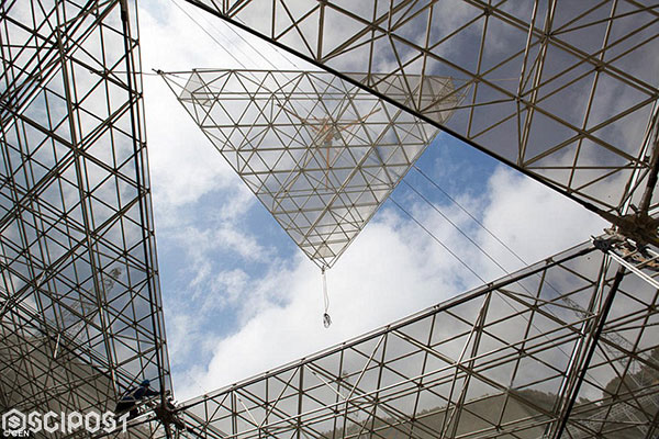 بزرگترین تلسکوپ رادیویی جهان بزرگترین تلسکوپ رادیویی جهان