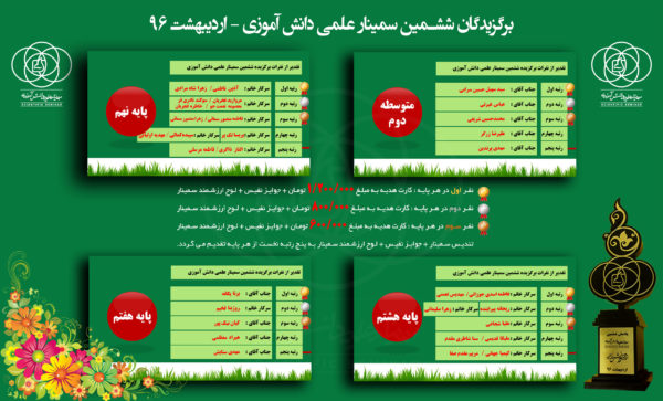 برگزیدگان سمینار ششم