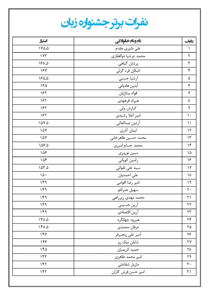 جشنواره نفرات برتر_Page_1