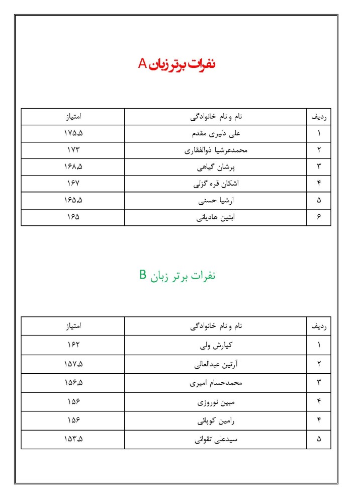 جشنواره نفرات برتر_Page_2