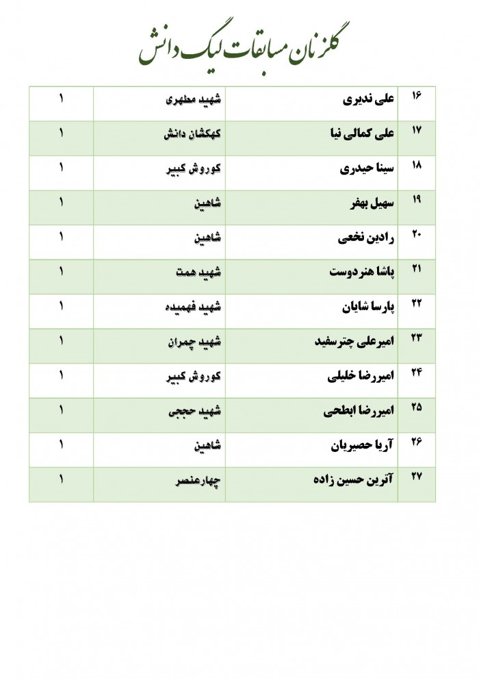 تعداد گل_Page_2