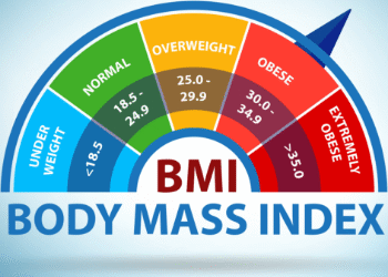 مرحلهی اول سنجش وضعیت بدنی دانشآموزان