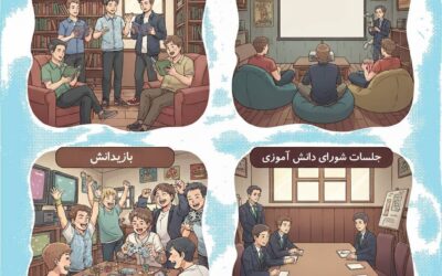 روزهای سرد، برنامههای جدید