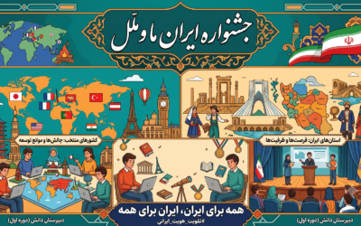 جشنوراه ایران ما و ملل