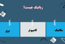 تصویر از جلسه آشنایی با رباتیک
