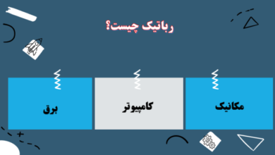 تصویر از جلسه آشنایی با رباتیک